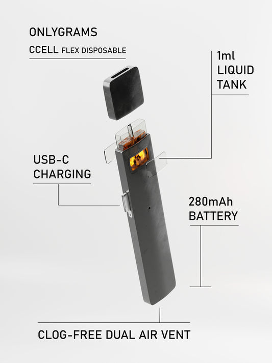 OnlyGrams US Line - Superior Vape - Raspberry (96% Blend)