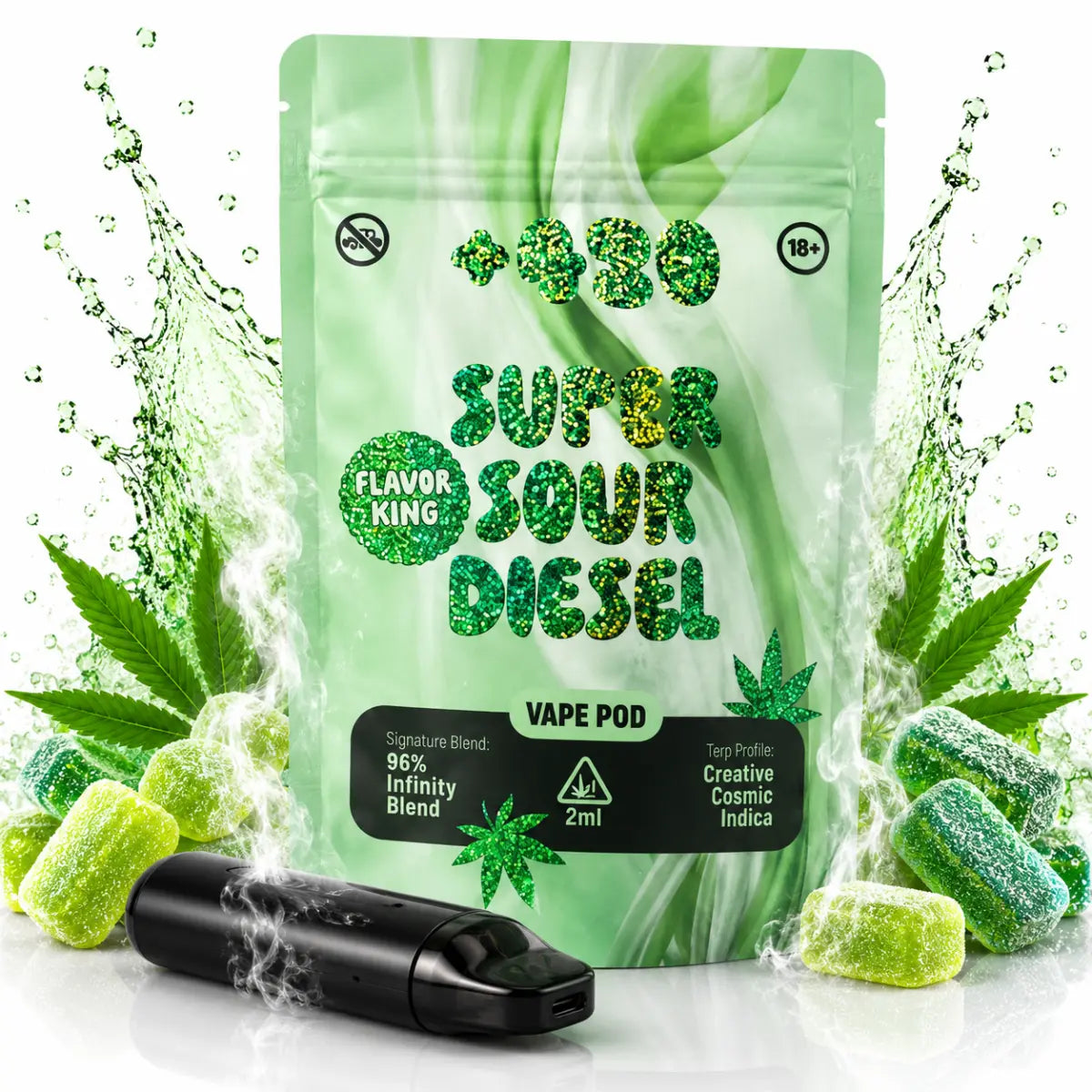 +420 Pod - Super Sour Diesel (Indica) - 96% Infinity Blend