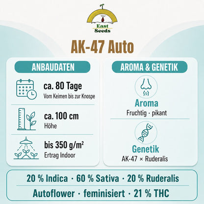 Ak-47 Autoflower Seeds Sorteninformation