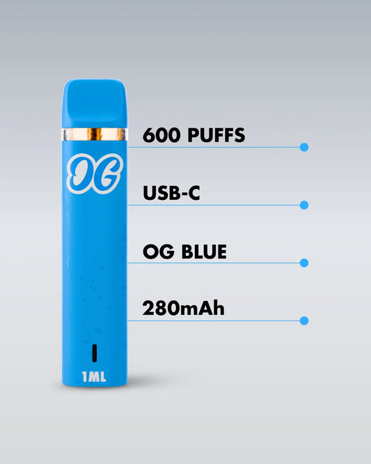 OnlyGrams US Line - Superior Vape - Kiwi Kush (95% H2)